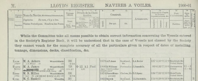 The entry for MA James in the Lloyd's Register of 1901